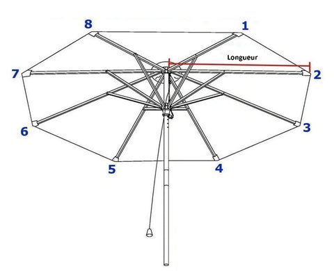 Custom Product Image